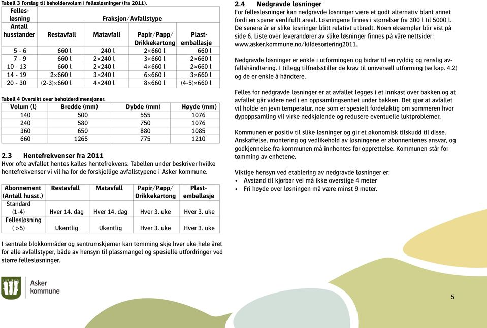 l 4 660 l 2 660 l 14-19 2 660 l 3 240 l 6 660 l 3 660 l 20-30 (2-3) 660 l 4 240 l 8 660 l (4-5) 660 l Tabell 4 Oversikt over beholderdimensjoner.