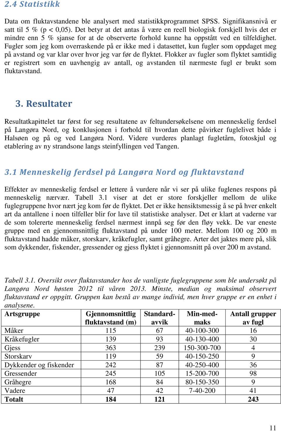 Fugler som jeg kom overraskende på er ikke med i datasettet, kun fugler som oppdaget meg på avstand og var klar over hvor jeg var før de flyktet.