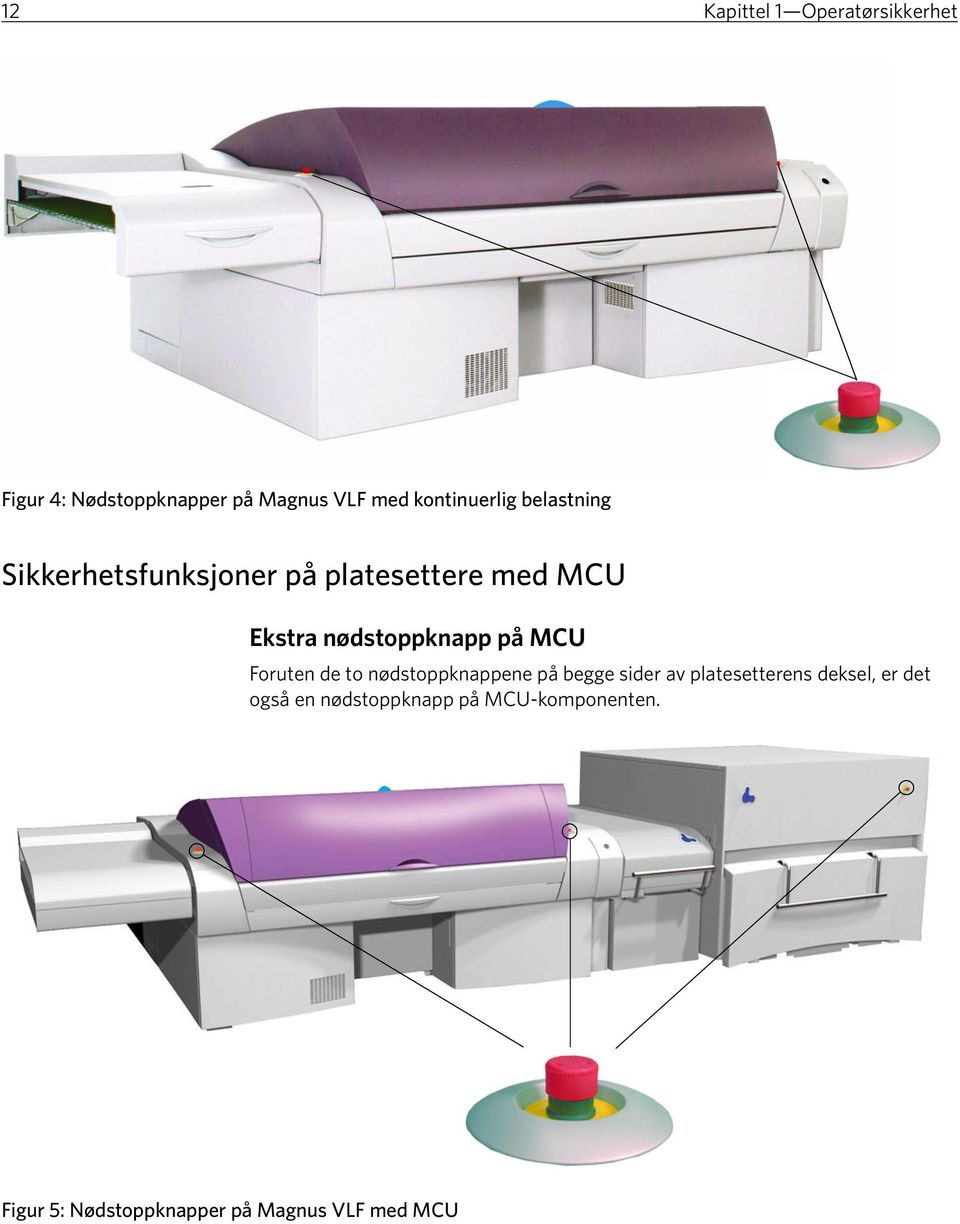 nødstoppknapp på MCU Foruten de to nødstoppknappene på begge sider av platesetterens