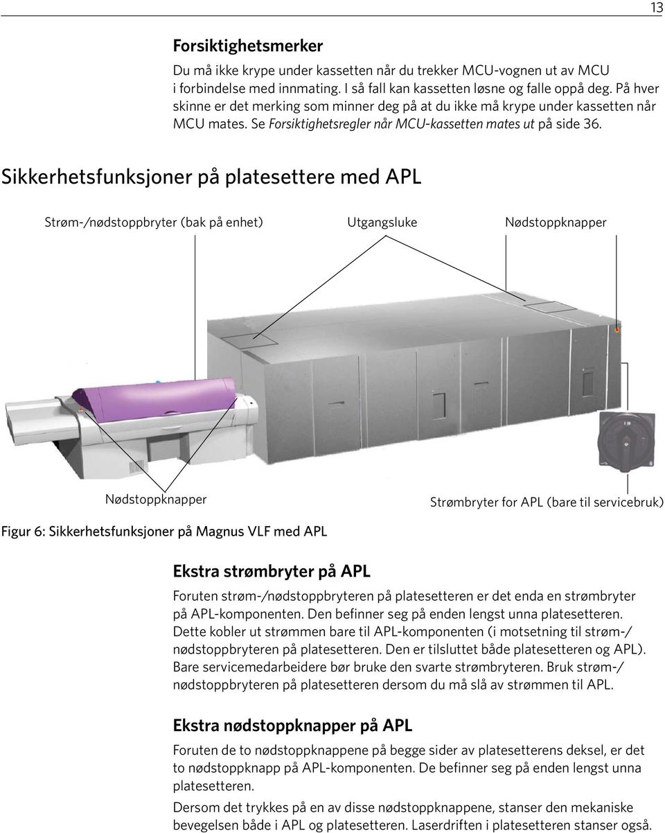 13 Sikkerhetsfunksjoner på platesettere med APL Strøm-/nødstoppbryter (bak på enhet) Utgangsluke Nødstoppknapper Nødstoppknapper Figur 6: Sikkerhetsfunksjoner på Magnus VLF med APL Strømbryter for