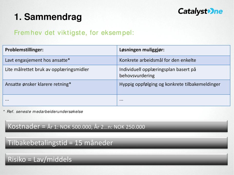 Individuell opplæringsplan basert på behovsvurdering Hyppig oppfølging og konkrete tilbakemeldinger...... * Ref.