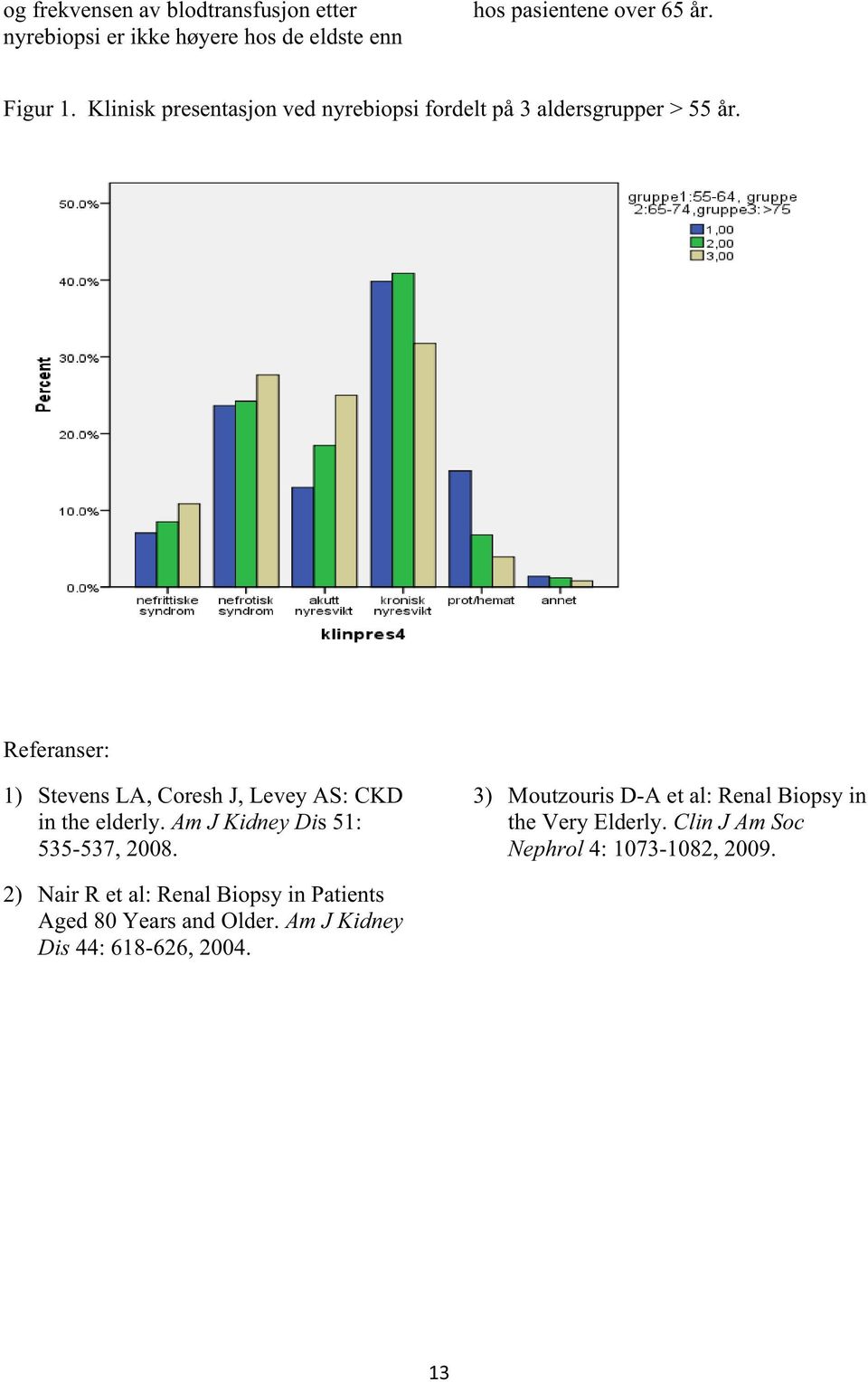 Referanser: 1) Stevens LA, Coresh J, Levey AS: CKD in the elderly. Am J Kidney Dis 51: 535-537, 2008.