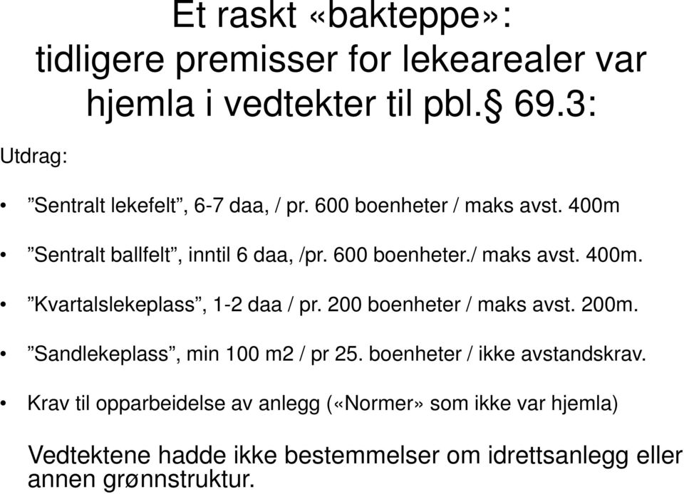 200 boenheter / maks avst. 200m. Sandlekeplass, min 100 m2 / pr 25. boenheter / ikke avstandskrav.