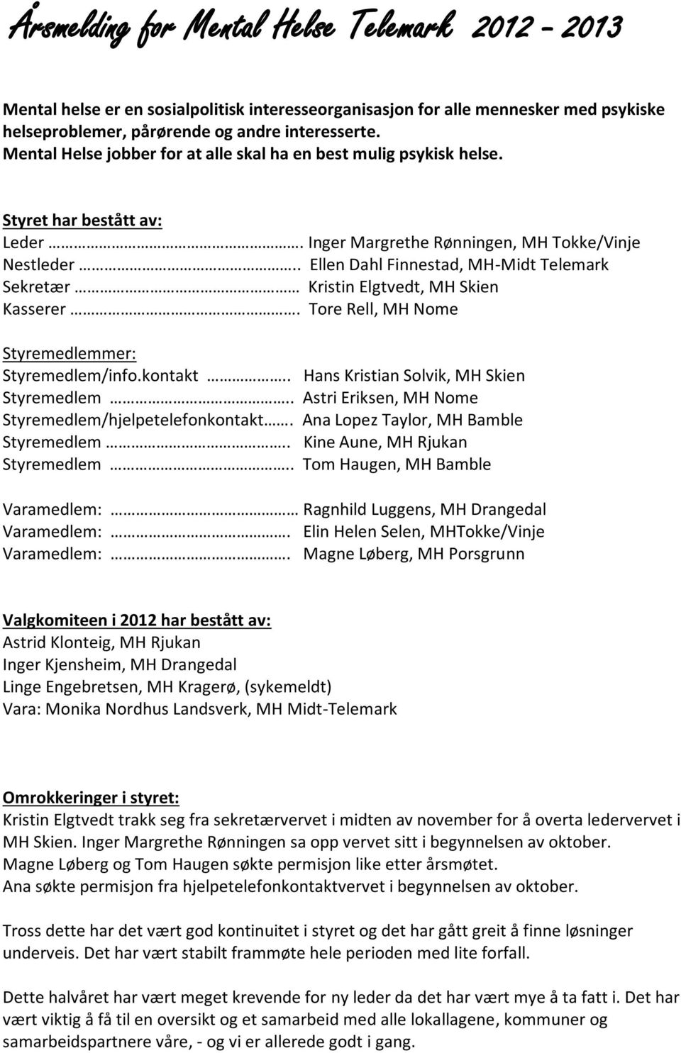 . Ellen Dahl Finnestad, MH-Midt Telemark Sekretær Kristin Elgtvedt, MH Skien Kasserer. Tore Rell, MH Nome Styremedlemmer: Styremedlem/info.kontakt.. Hans Kristian Solvik, MH Skien Styremedlem.