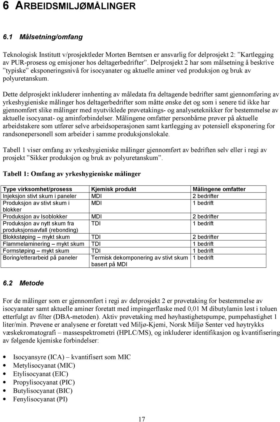 Dette delprosjekt inkluderer innhenting av måledata fra deltagende bedrifter samt gjennomføring av yrkeshygieniske målinger hos deltagerbedrifter som måtte ønske det og som i senere tid ikke har