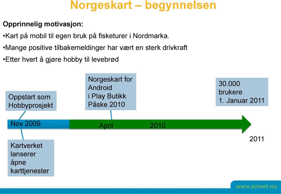 Mange positive tilbakemeldinger har vært en sterk drivkraft Etter hvert å gjøre hobby til