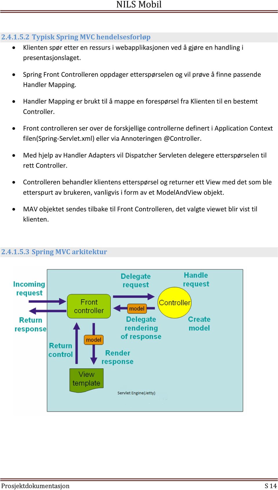 Front controlleren ser over de forskjellige controllerne definert i Application Context filen(spring-servlet.xml) eller via Annoteringen @Controller.