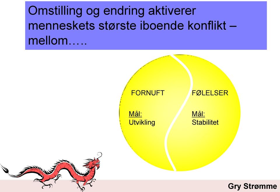 iboende konflikt mellom.