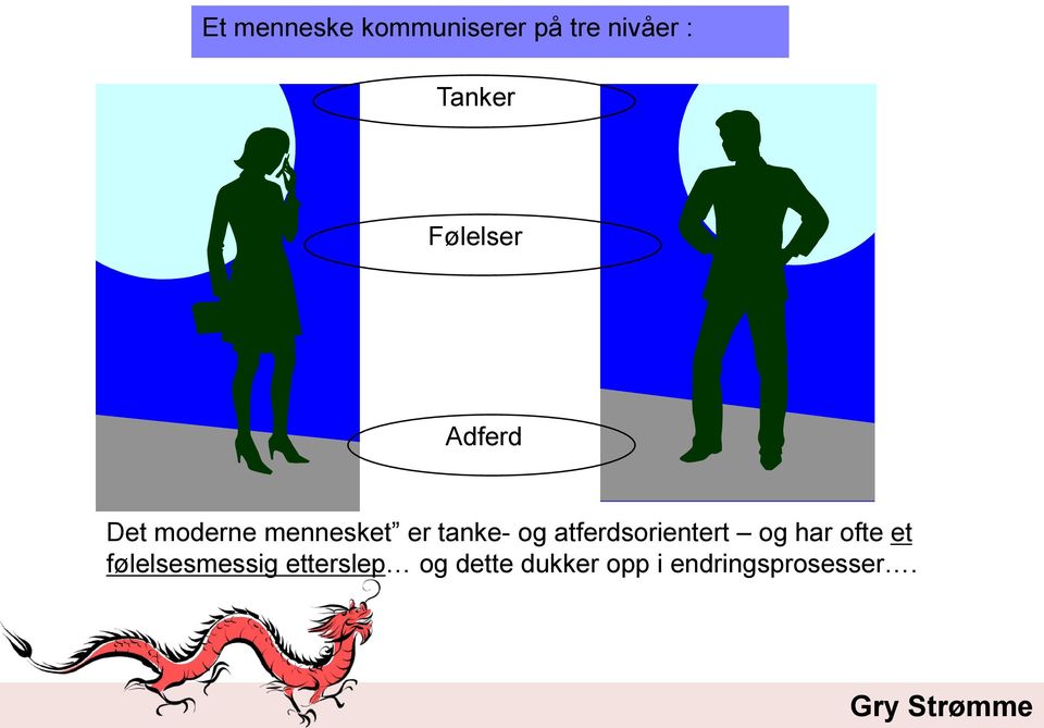 og atferdsorientert og har ofte et