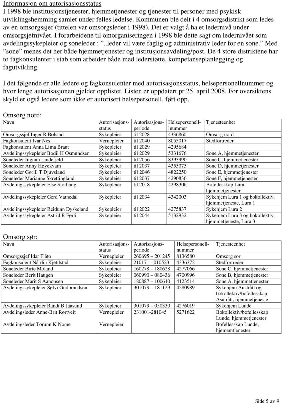 I forarbeidene til omorganiseringen i 1998 ble dette sagt om ledernivået som avdelingssykepleier og soneleder :..leder vil være faglig og administrativ leder for en sone.