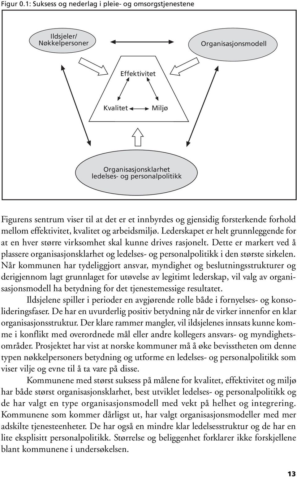 viser til at det er et innbyrdes og gjensidig forsterkende forhold mellom effektivitet, kvalitet og arbeidsmiljø.