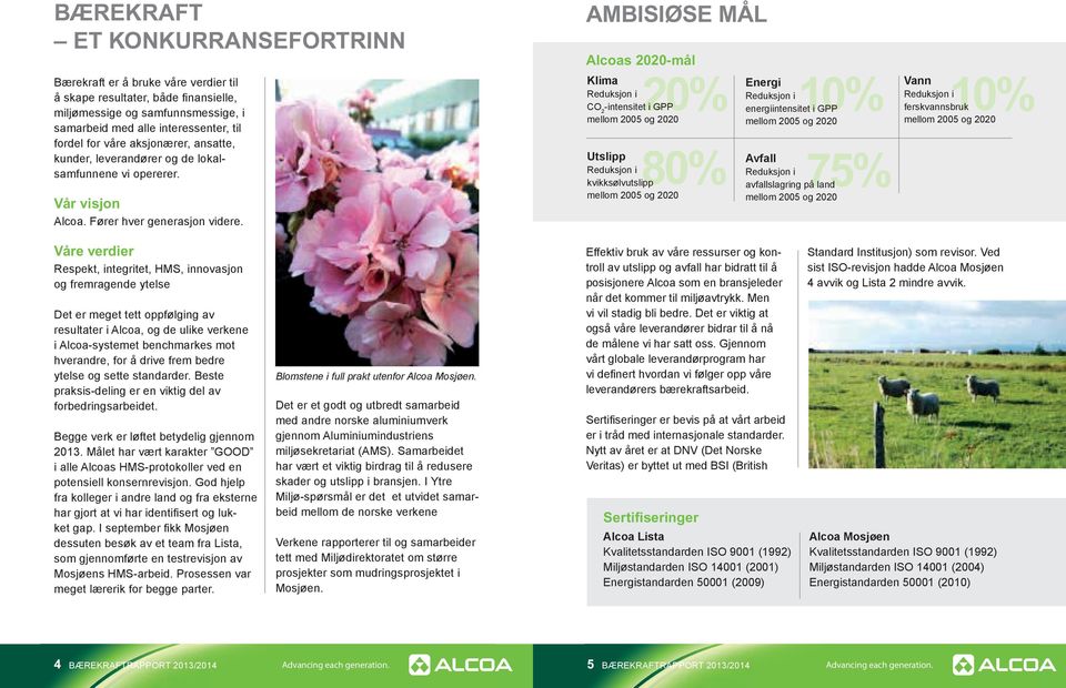 AMBISIØSE MÅL Alcoas 2020-mål Klima Reduksjon i CO 2 -intensitet i GPP mellom 2005 og 2020 Utslipp Reduksjon i kvikksølvutslipp mellom 2005 og 2020 20% 10% 10% Energi Reduksjon i energi intensitet i