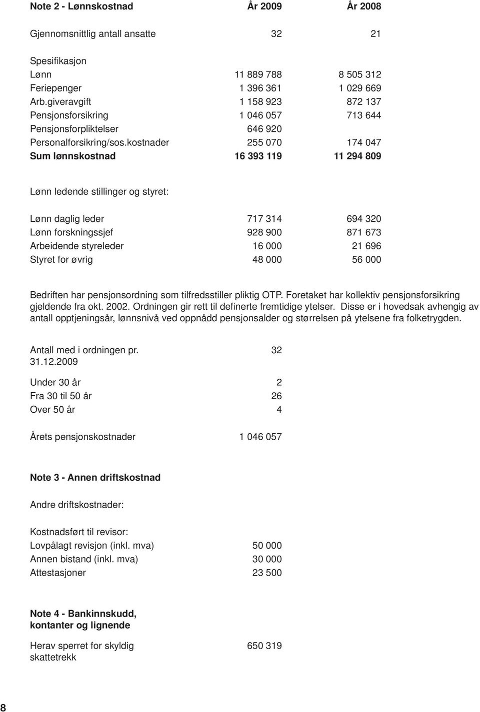 kostnader 255 070 174 047 Sum lønnskostnad 16 393 119 11 294 809 Lønn ledende stillinger og styret: Lønn daglig leder 717 314 694 320 Lønn forskningssjef 928 900 871 673 Arbeidende styreleder 16 000