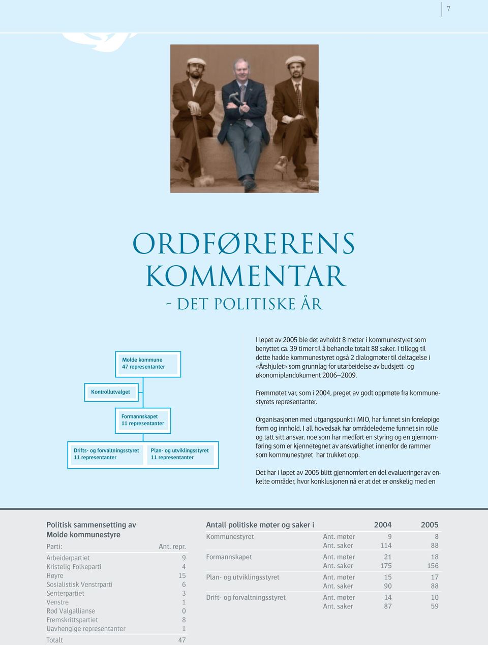 I tillegg til dette hadde kommunestyret også 2 dialogmøter til deltagelse i «Årshjulet» som grunnlag for utarbeidelse av budsjett- og økonomiplandokument 2006 2009.