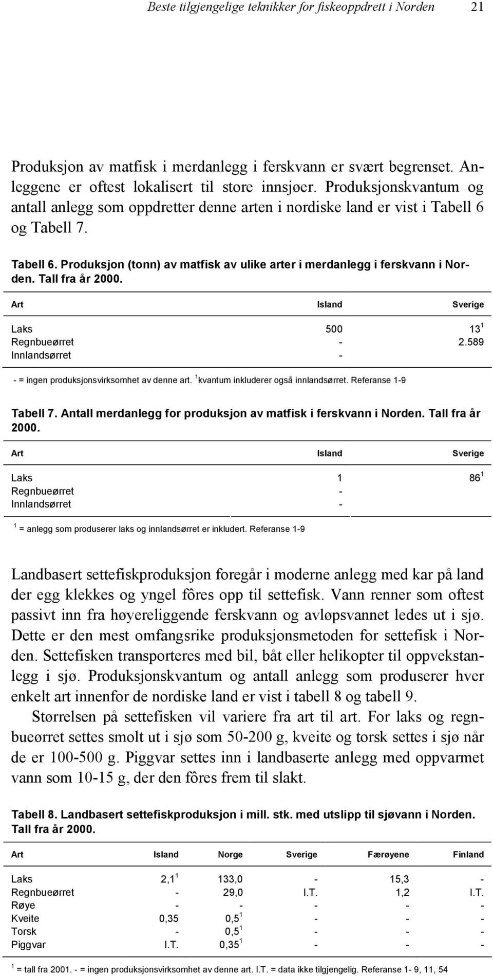 Tall fra år 2000. Art Island Sverige Laks 500 13 1 Regnbueørret - 2.589 Innlandsørret - - = ingen produksjonsvirksomhet av denne art. 1 kvantum inkluderer også innlandsørret. Referanse 1-9 Tabell 7.