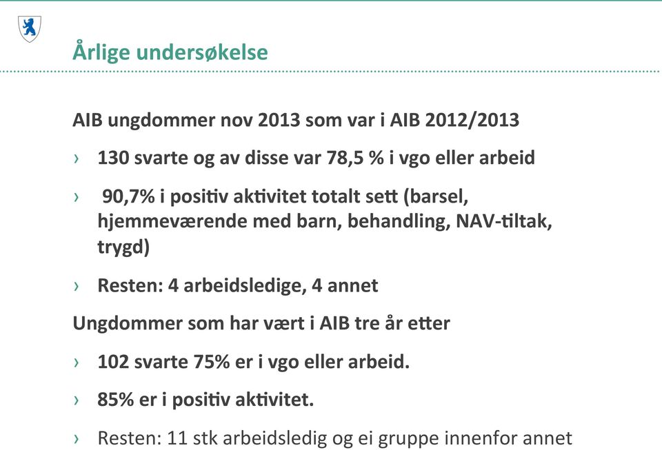 Sltak, trygd) Resten: 4 arbeidsledige, 4 annet Ungdommer som har vært i AIB tre år e\er 102 svarte 75%