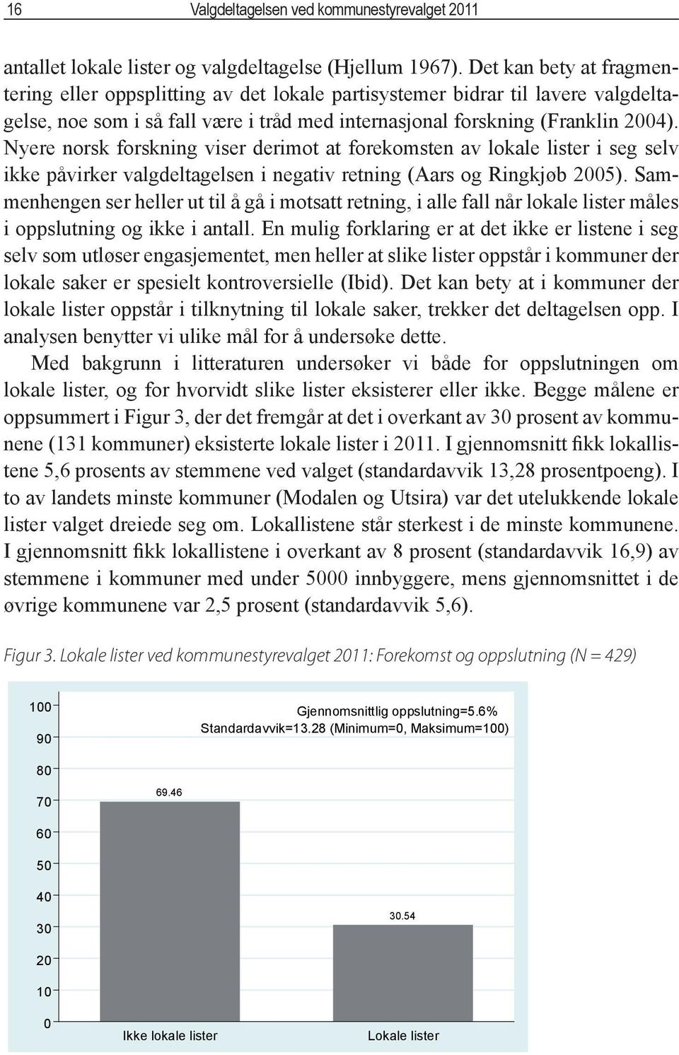 Nyere norsk forskning viser derimot at forekomsten av lokale lister i seg selv ikke påvirker valgdeltagelsen i negativ retning (Aars og Ringkjøb 2005).