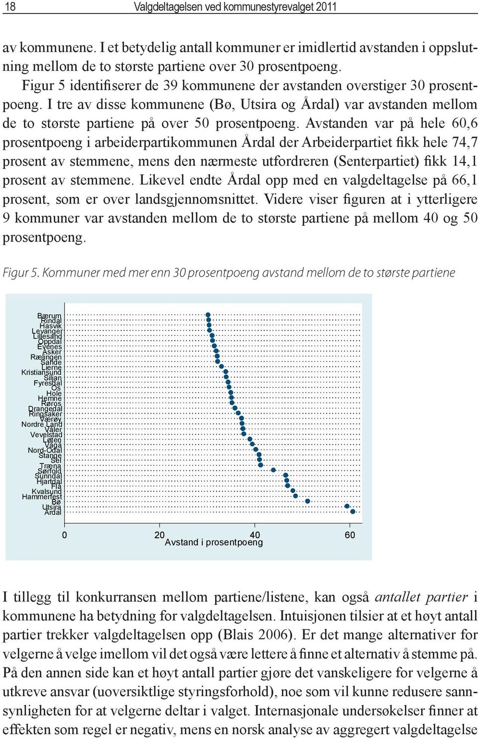 Avstanden var på hele 60,6 prosentpoeng i arbeiderpartikommunen Årdal der Arbeiderpartiet fikk hele 74,7 prosent av stemmene, mens den nærmeste utfordreren (Senterpartiet) fikk 14,1 prosent av