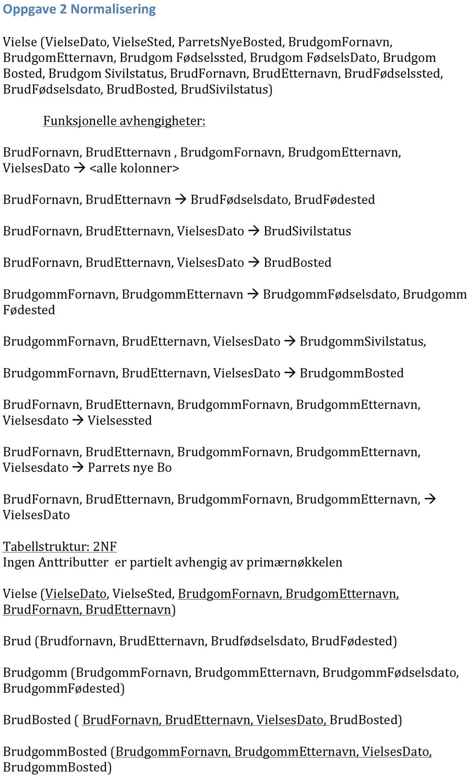 BrudFornavn, BrudEtternavn à BrudFødselsdato, BrudFødested BrudFornavn, BrudEtternavn, VielsesDato à BrudSivilstatus BrudFornavn, BrudEtternavn, VielsesDato à BrudBosted BrudgommFornavn,