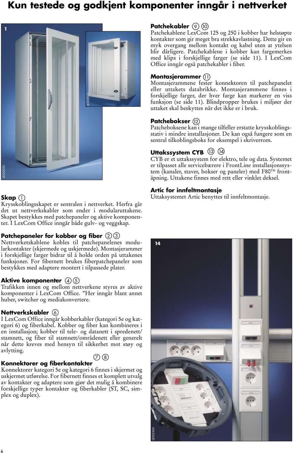 I LexCom Office inngår også patchekabler i fiber. LEX22010 Montasjerammer 11 Montasjerammene fester konnektoren til patchepanelet eller uttakets databrikke.