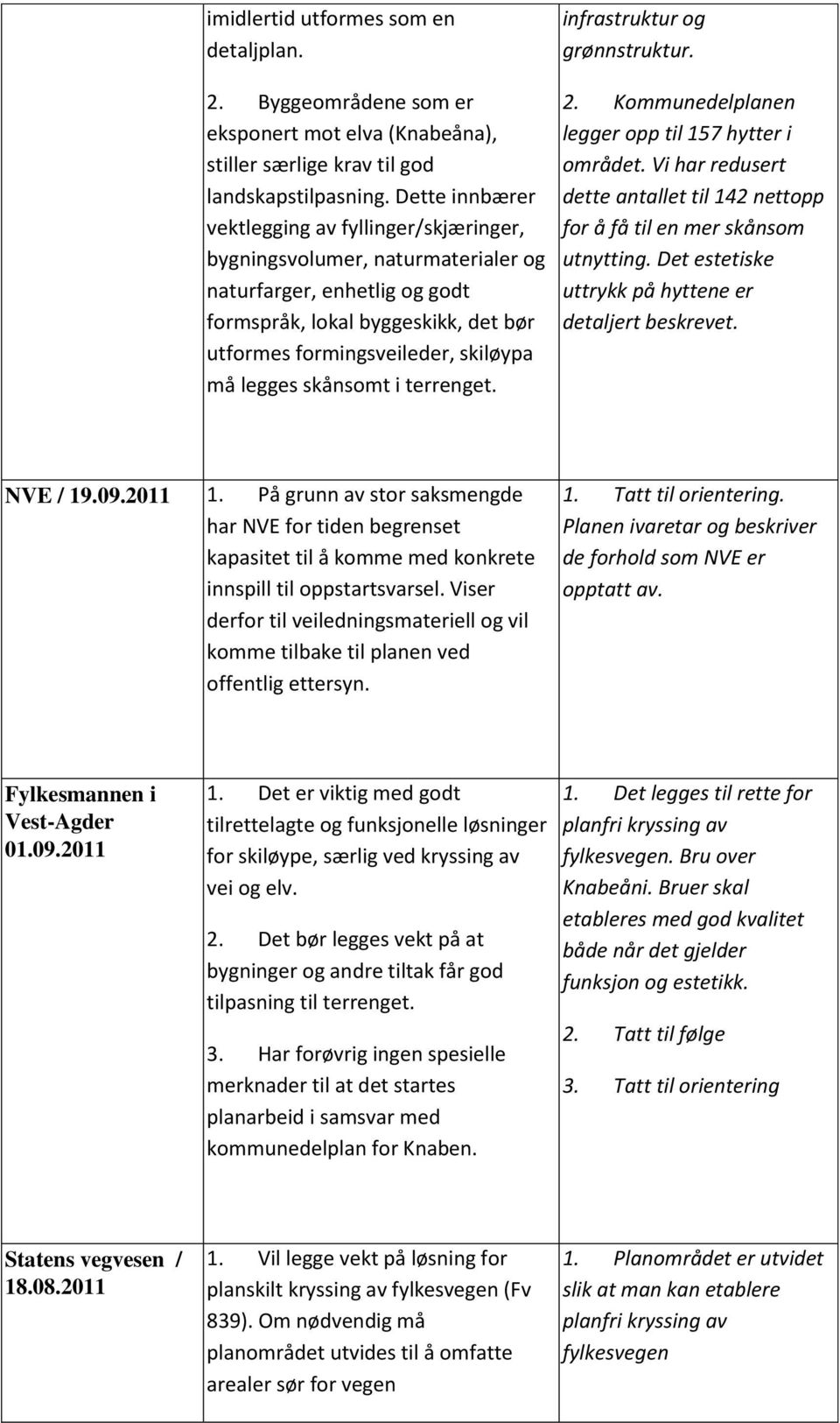 legges skånsomt i terrenget. infrastruktur og grønnstruktur. 2. Kommunedelplanen legger opp til 157 hytter i området.