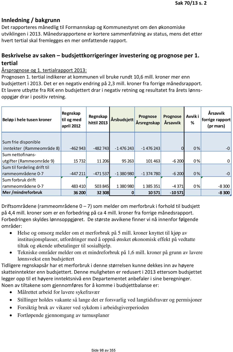 tertial Årsprognose og 1. tertialrapport 2013: n 1. tertial indikerer at kommunen vil bruke rundt 10,6 mill. kroner mer enn budsjettert i 2013. Det er en negativ endring på 2,3 mill.