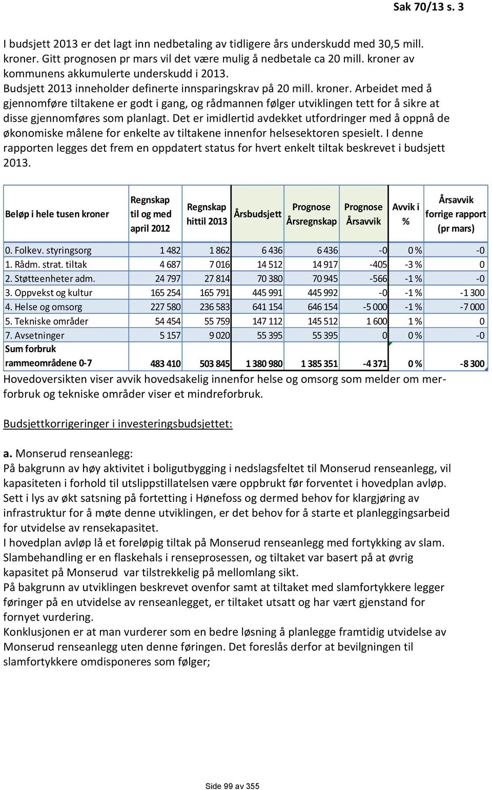 Arbeidet med å gjennomføre tiltakene er godt i gang, og rådmannen følger utviklingen tett for å sikre at disse gjennomføres som planlagt.