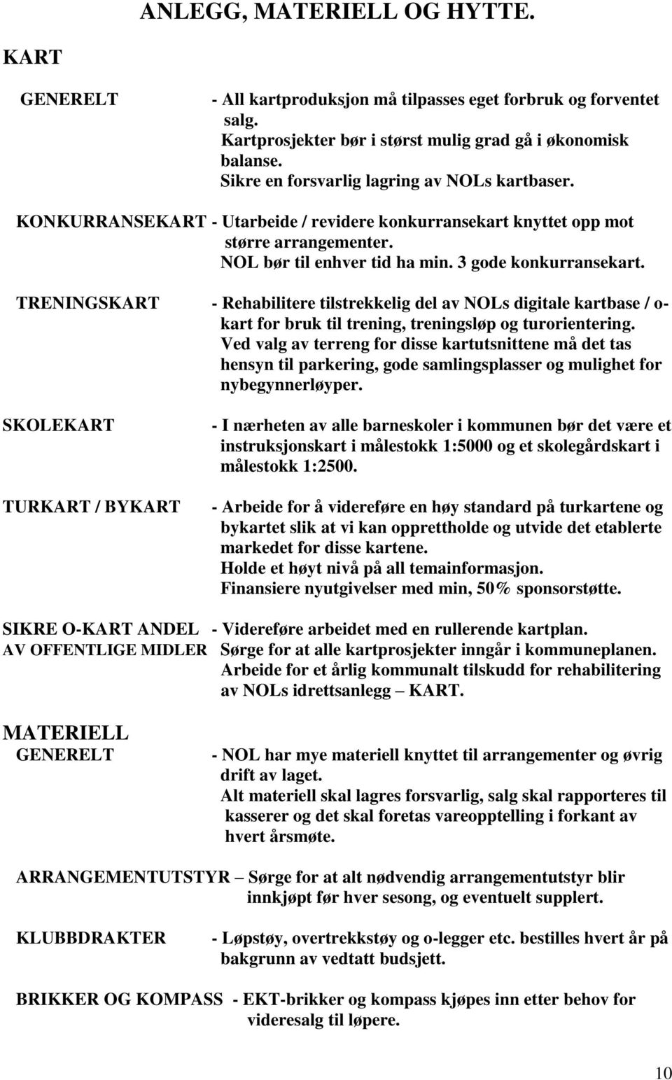 TRENINGSKART - Rehabilitere tilstrekkelig del av NOLs digitale kartbase / o- kart for bruk til trening, treningsløp og turorientering.