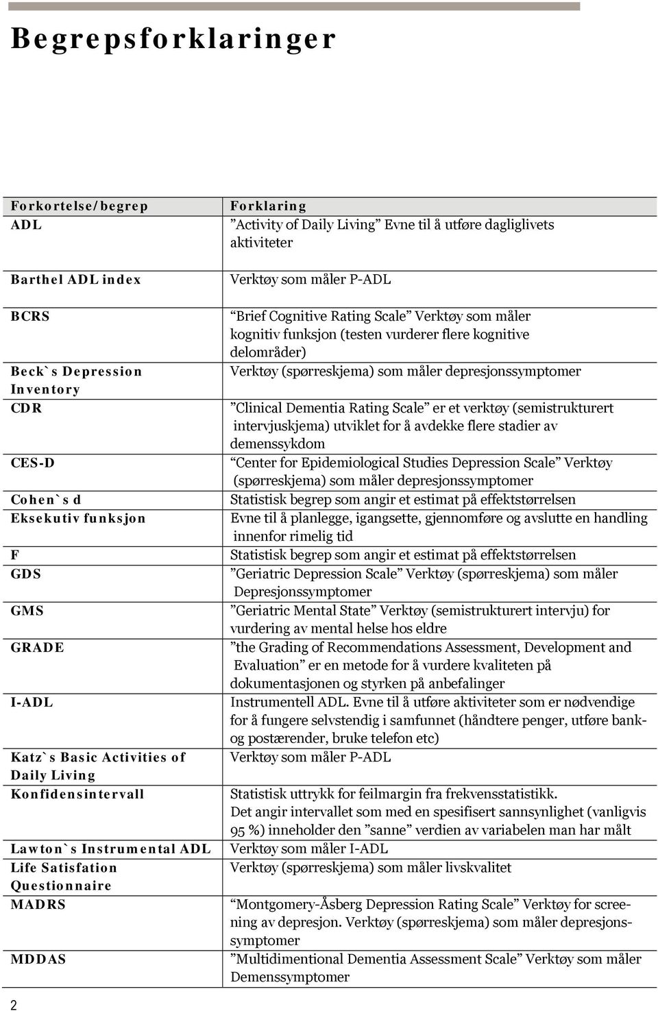 Cognitive Rating Scale Verktøy som måler kognitiv funksjon (testen vurderer flere kognitive delområder) Verktøy (spørreskjema) som måler depresjonssymptomer Clinical Dementia Rating Scale er et