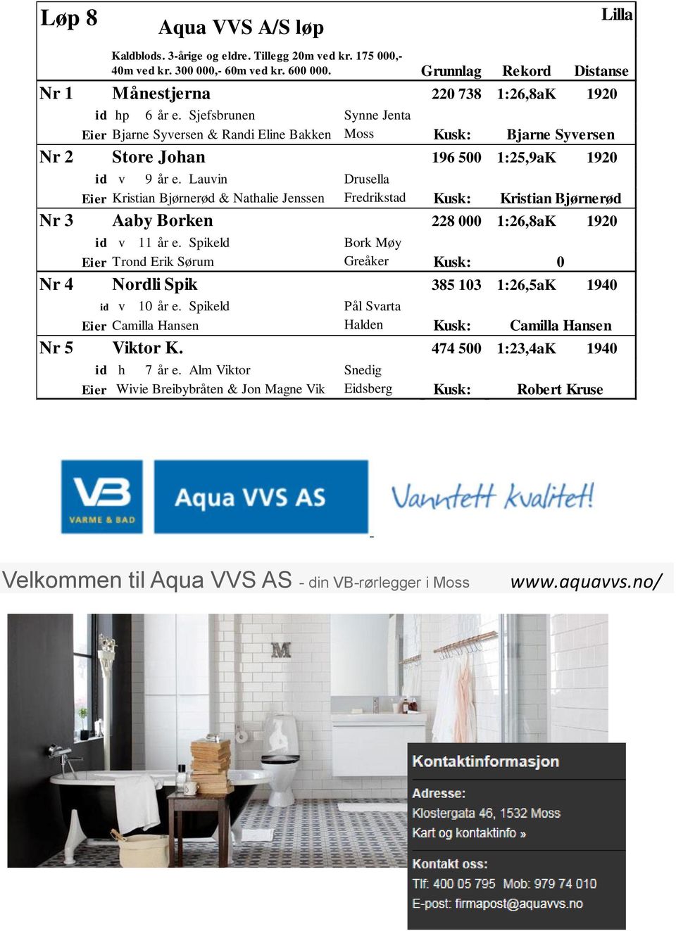 Lauvin Drusella Eier Kristian Bjørnerød & Nathalie Jenssen Fredrikstad Kusk: Kristian Bjørnerød Nr 3 Aaby Borken 228 1:26,8aK 192 id v 11 år e.