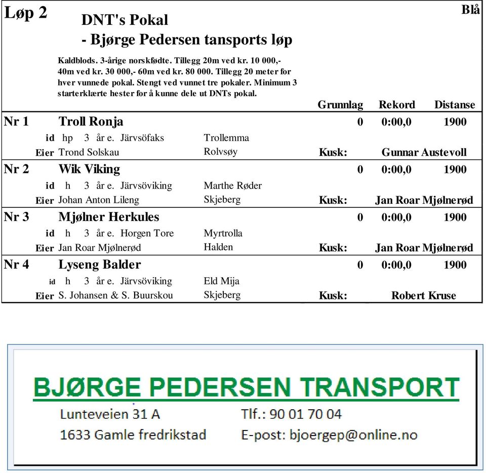 Järvsöfaks Trollemma Eier Trond Solskau Rolvsøy Kusk: Gunnar Austevoll Nr 2 Wik Viking id h 3 år e.