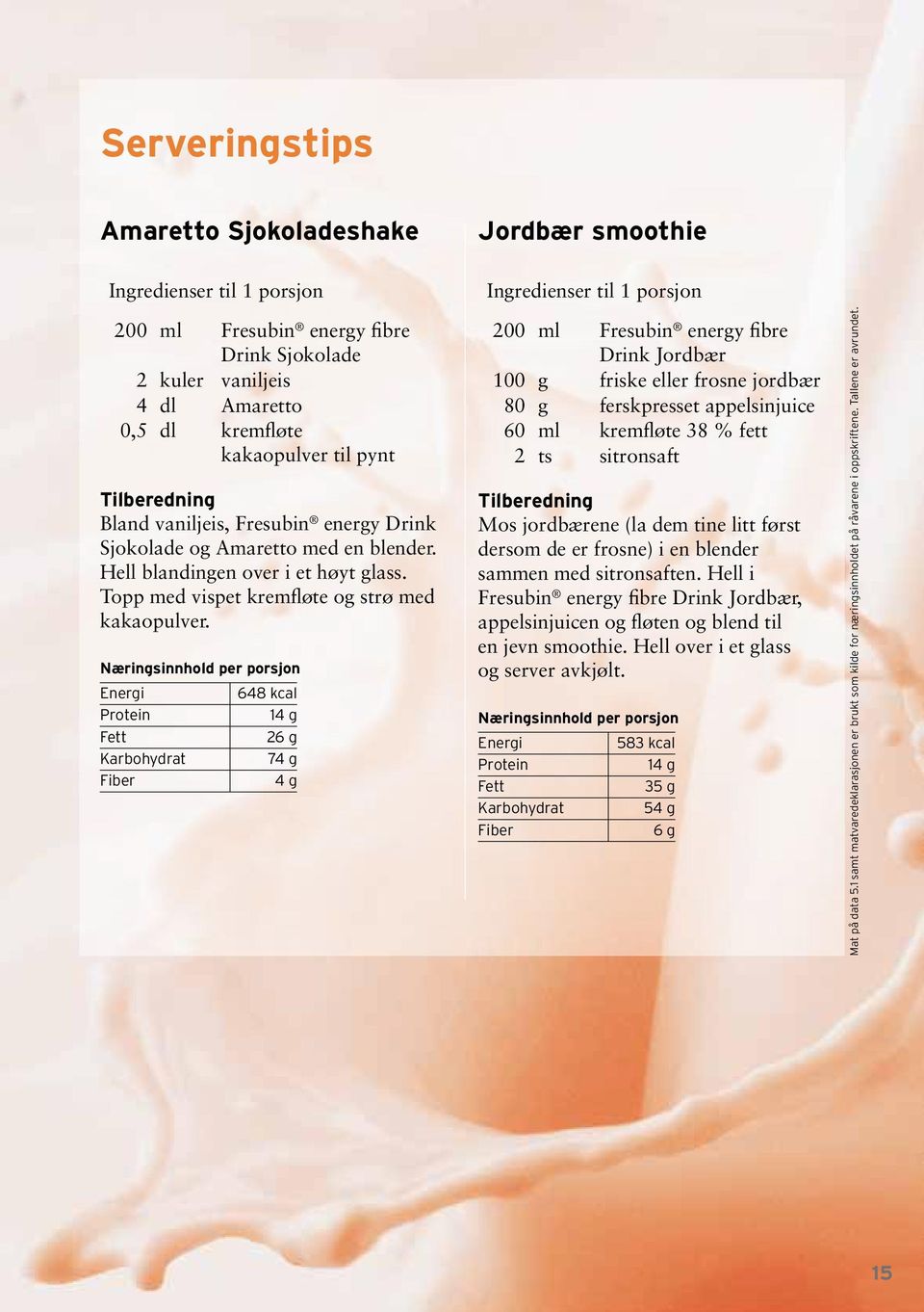 Næringsinnhold per porsjon Energi 648 kcal Protein 14 g Fett 26 g Karbohydrat 74 g Fiber 4 g Ingredienser til 1 porsjon 200 ml Fresubin energy fibre Drink Jordbær 100 g friske eller frosne jordbær 80