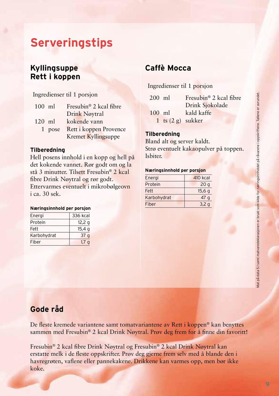 Næringsinnhold per porsjon Energi 336 kcal Protein 12,2 g Fett 15,4 g Karbohydrat 37 g Fiber 1,7 g Caffè Mocca Ingredienser til 1 porsjon 200 ml Fresubin 2 kcal fibre Drink Sjokolade 100 ml kald