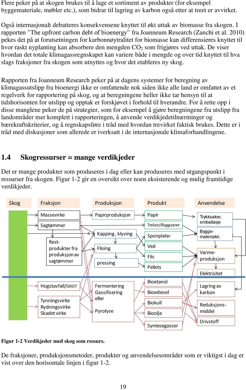 2010) pekes det på at forutsetningen for karbonnøytralitet for biomasse kan differensieres knyttet til hvor raskt nyplanting kan absorbere den mengden CO 2 som frigjøres ved uttak.