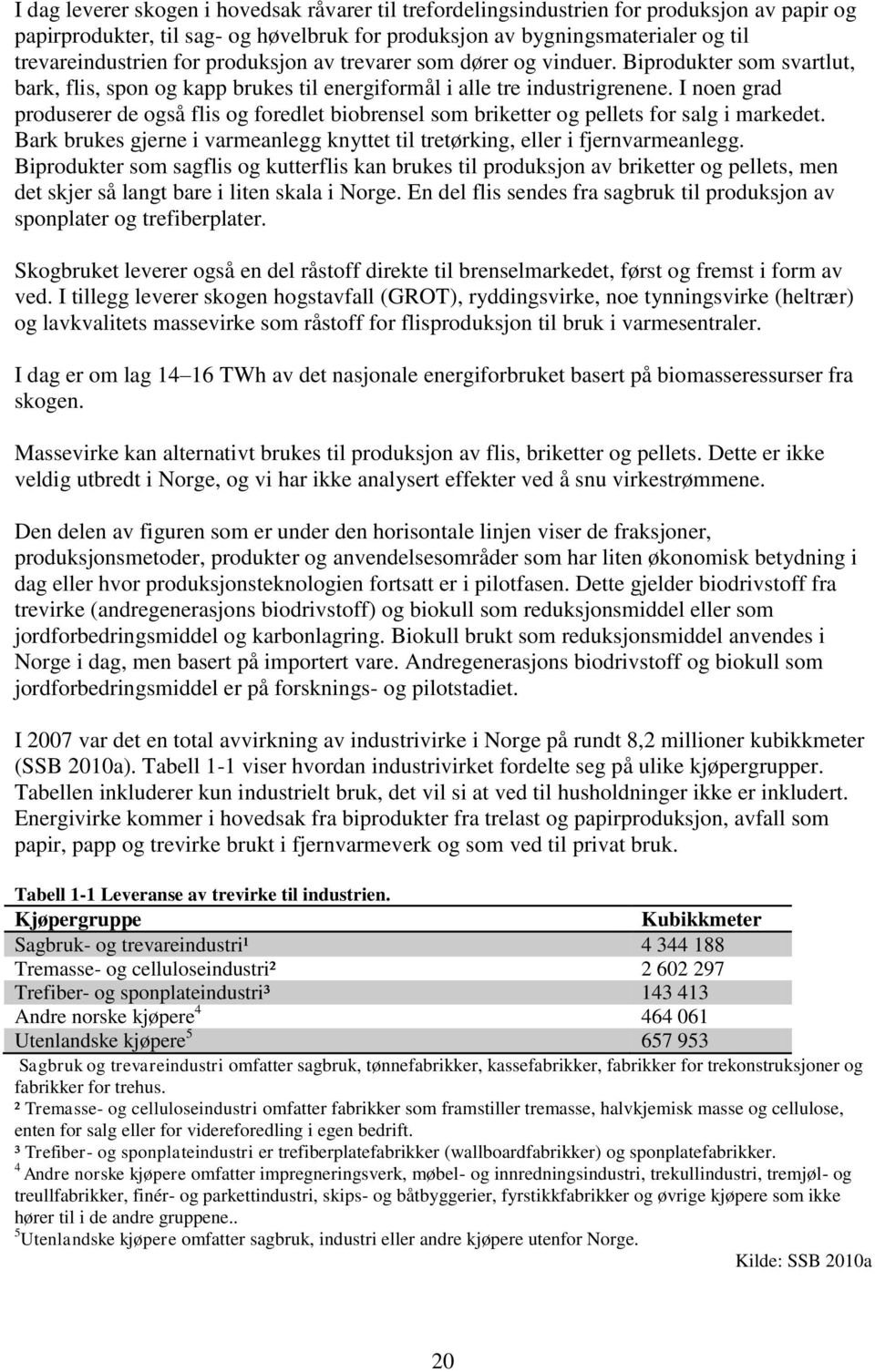 I noen grad produserer de også flis og foredlet biobrensel som briketter og pellets for salg i markedet. Bark brukes gjerne i varmeanlegg knyttet til tretørking, eller i fjernvarmeanlegg.