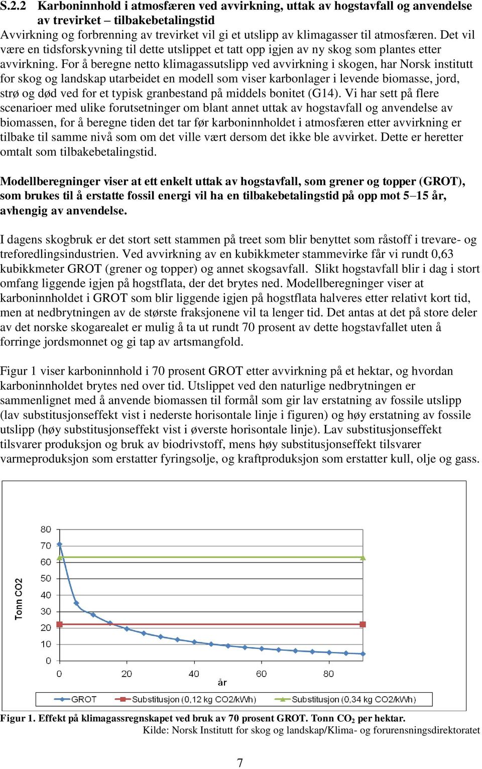 For å beregne netto klimagassutslipp ved avvirkning i skogen, har Norsk institutt for skog og landskap utarbeidet en modell som viser karbonlager i levende biomasse, jord, strø og død ved for et