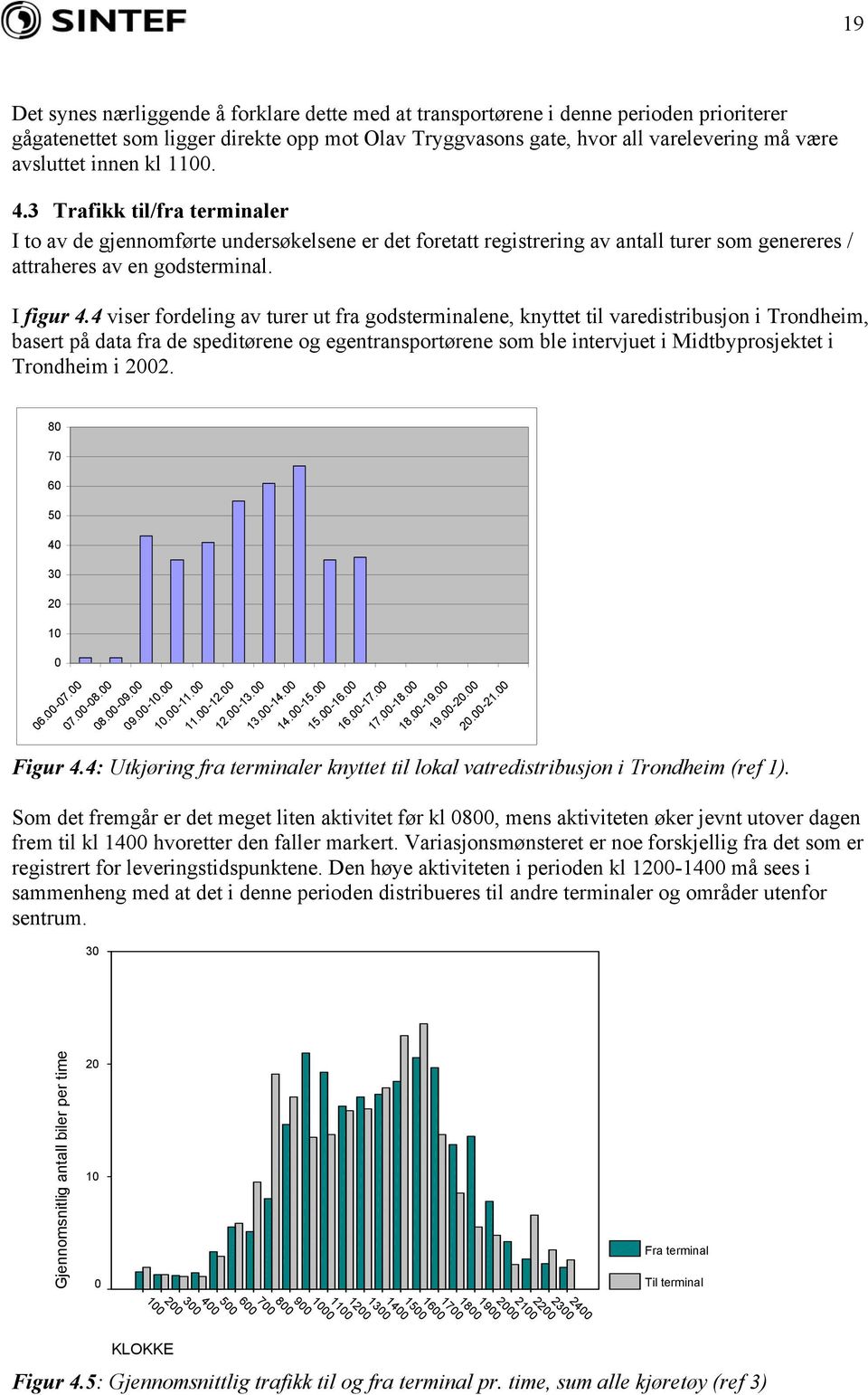 4 viser fordeling av turer ut fra godsterminalene, knyttet til varedistribusjon i Trondheim, basert på data fra de speditørene og egentransportørene som ble intervjuet i Midtbyprosjektet i Trondheim