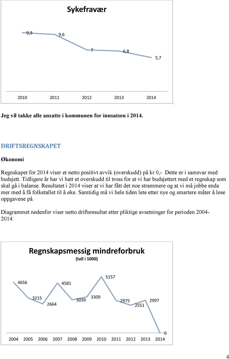 Tidligere år har vi hatt et overskudd til tross for at vi har budsjettert med et regnskap som skal gå i balanse.