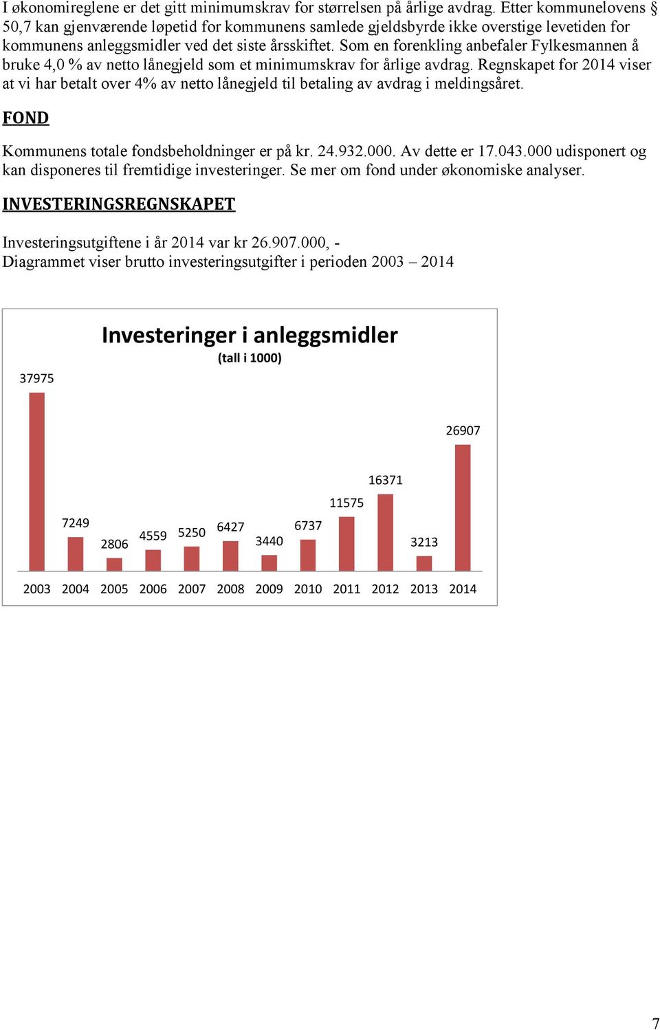 Som en forenkling anbefaler Fylkesmannen å bruke 4,0 % av netto lånegjeld som et minimumskrav for årlige avdrag.