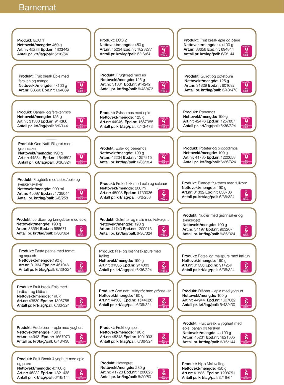 Produkt: Fruit break Eple med fersken og mango Nettovekt/mengde: 4x100 g Art.nr: 38660 Epd.nr: 694869 / / / / TIDLIGST 4MDR. Produkt: Frugtgrød med ris Nettovekt/mengde: 125 g Art.nr: 31331 Epd.