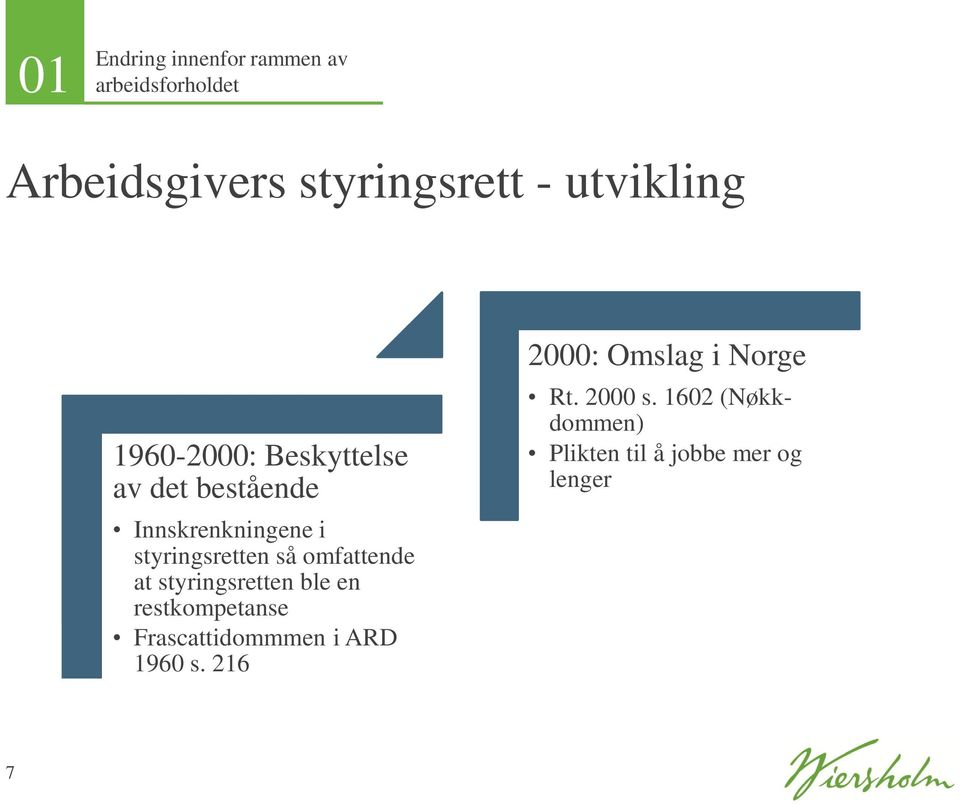 så omfattende at styringsretten ble en restkompetanse Frascattidommmen i ARD 1960 s.