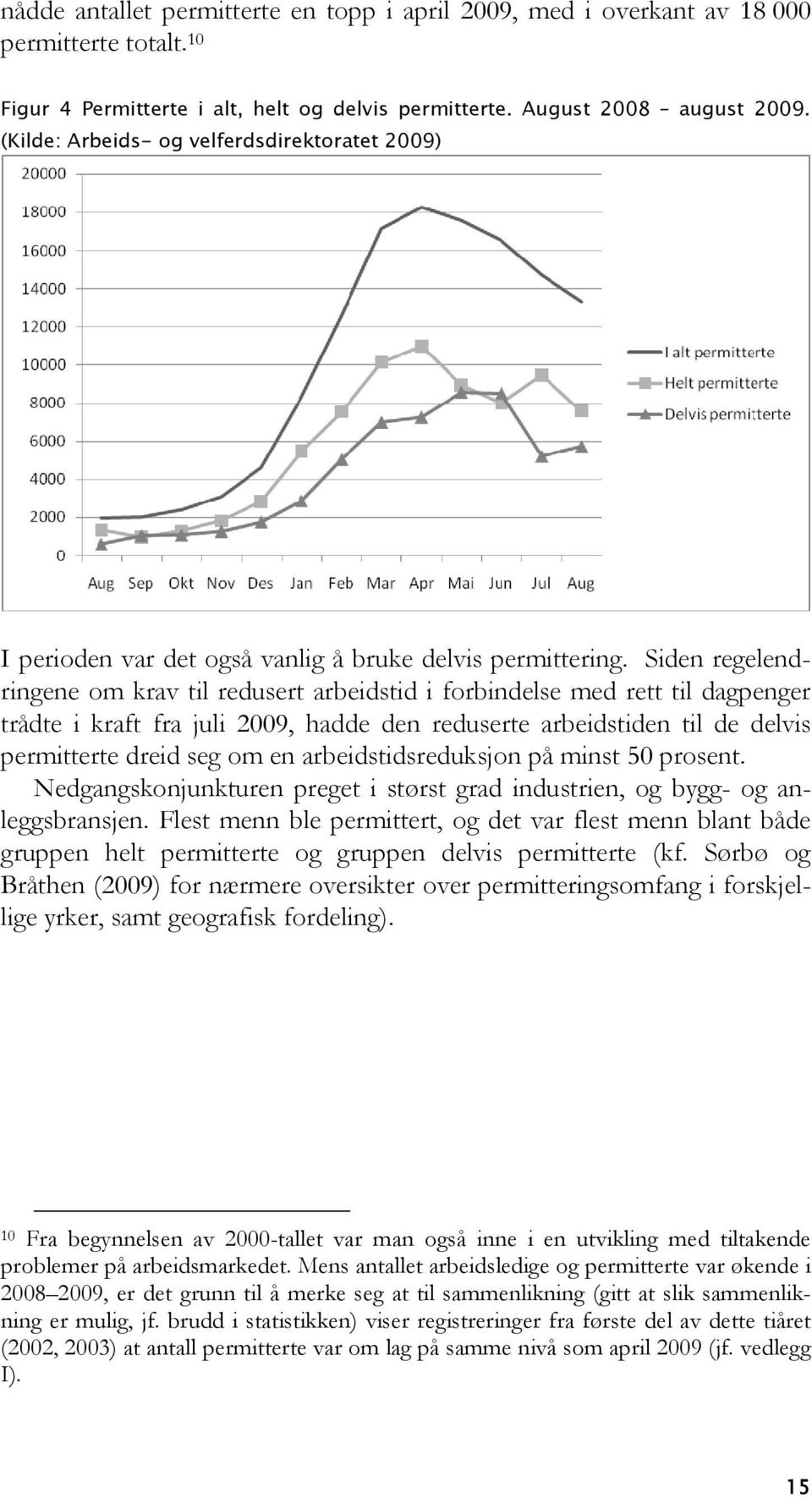 Siden regelendringene om krav til redusert arbeidstid i forbindelse med rett til dagpenger trådte i kraft fra juli 2009, hadde den reduserte arbeidstiden til de delvis permitterte dreid seg om en