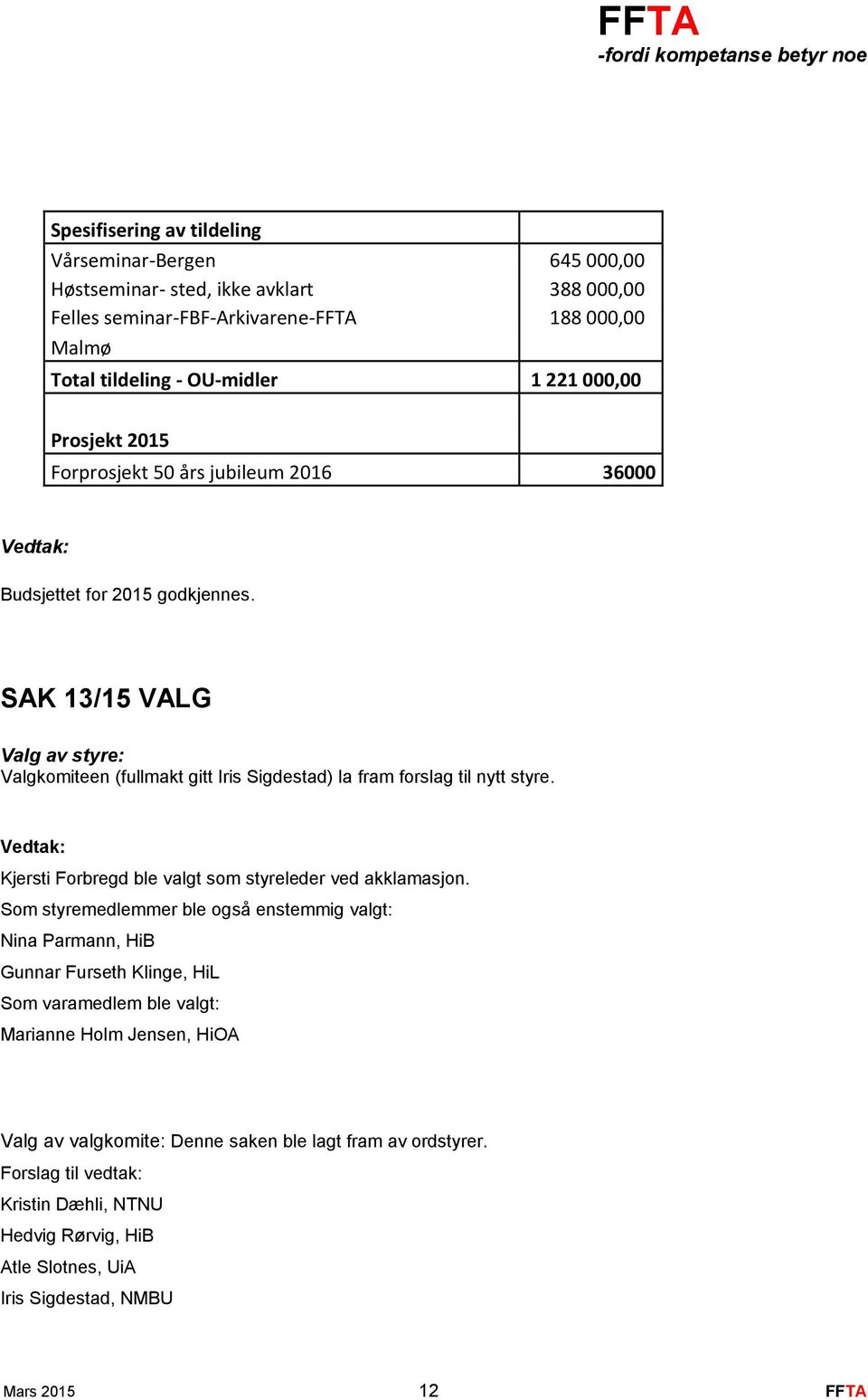 SAK 13/15 VALG Valg av styre: Valgkomiteen (fullmakt gitt Iris Sigdestad) la fram forslag til nytt styre. Kjersti Forbregd ble valgt som styreleder ved akklamasjon.