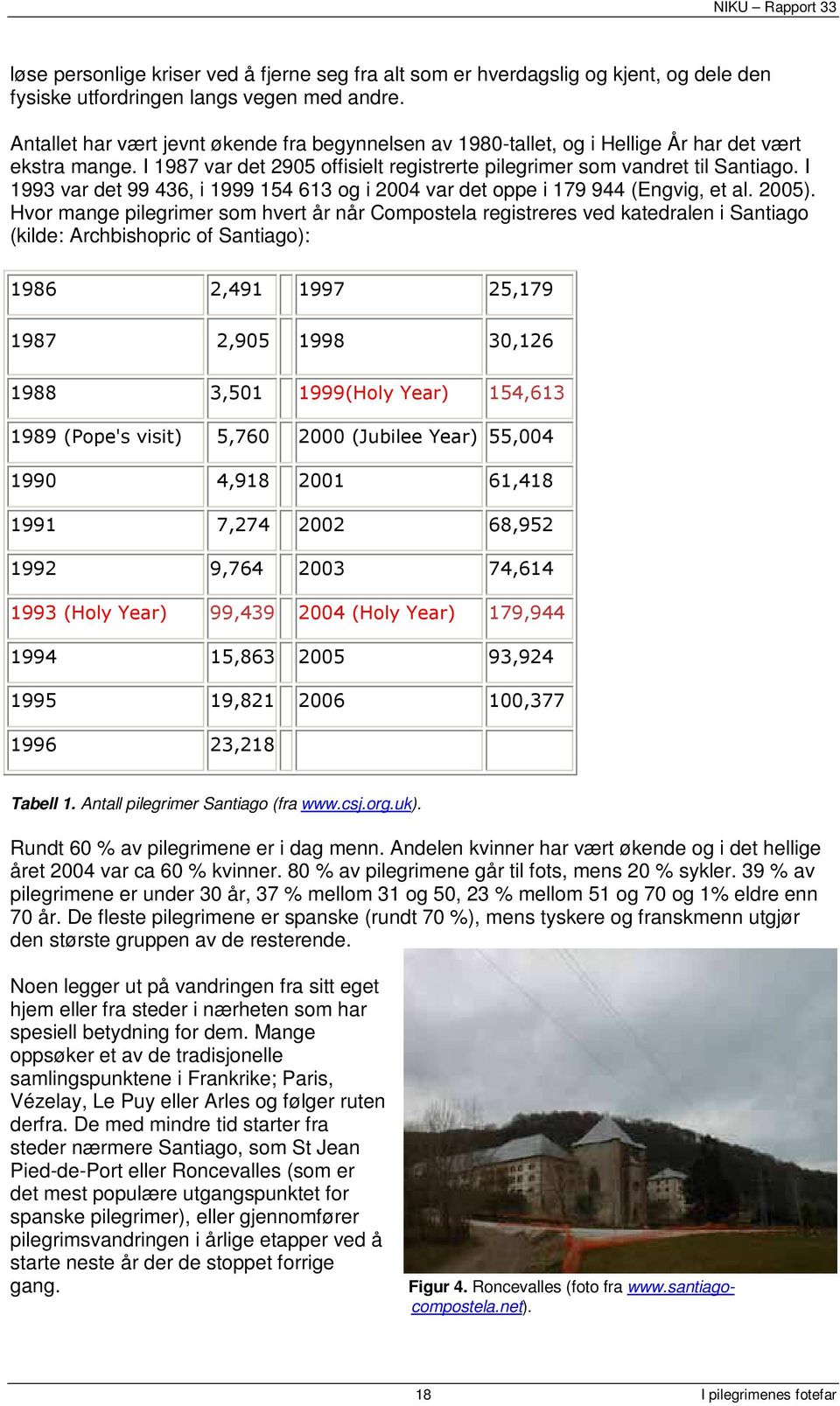 I 1993 var det 99 436, i 1999 154 613 og i 2004 var det oppe i 179 944 (Engvig, et al. 2005).