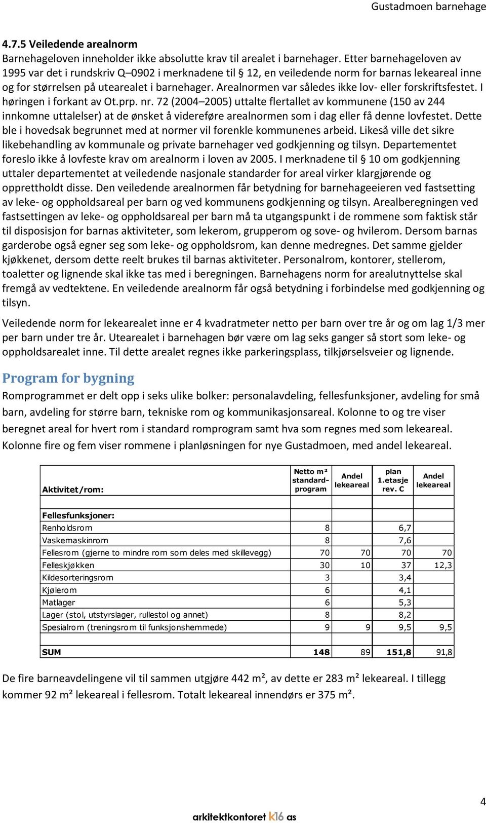 Arealnormen var således ikke lov- eller forskriftsfestet. I høringen i forkant av Ot.prp. nr.