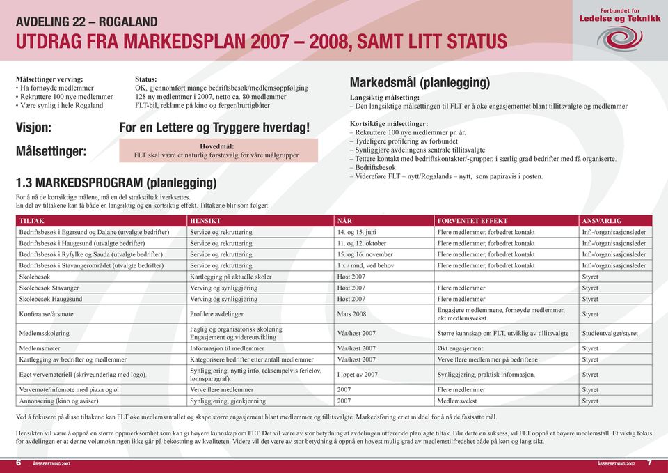 80 medlemmer FLT-bil, reklame på kino og ferger/hurtigbåter Markedsmål (planlegging) Langsiktig målsetting: Den langsiktige målsettingen til FLT er å øke engasjementet blant tillitsvalgte og