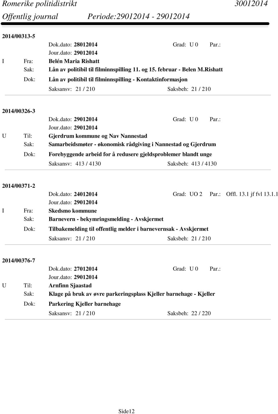 : U Til: Gjerdrum kommune og Nav Nannestad Sak: Samarbeidsmøter - økonomisk rådgiving i Nannestad og Gjerdrum Forebyggende arbeid for å redusere gjeldsproblemer blandt unge Saksansv: 413 / 4130