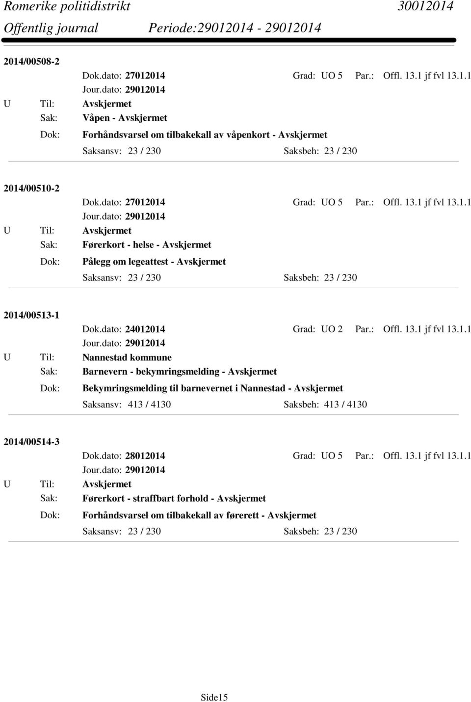 014 Grad: UO 5 Par.: Offl. 13.1 jf fvl 13.1.1 Sak: Førerkort - helse - Avskjermet Pålegg om legeattest - Avskjermet 2014/00513-1 Dok.dato: 24012014 Grad: UO 2 Par.: Offl. 13.1 jf fvl