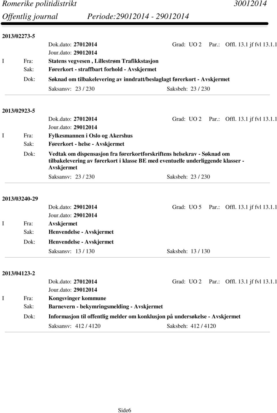 014 Grad: UO 2 Par.: Offl. 13.1 jf fvl 13.1.1 I Fra: Fylkesmannen i Oslo og Akershus Sak: Førerkort - helse - Avskjermet Vedtak om dispensasjon fra førerkortforskriftens helsekrav - Søknad om