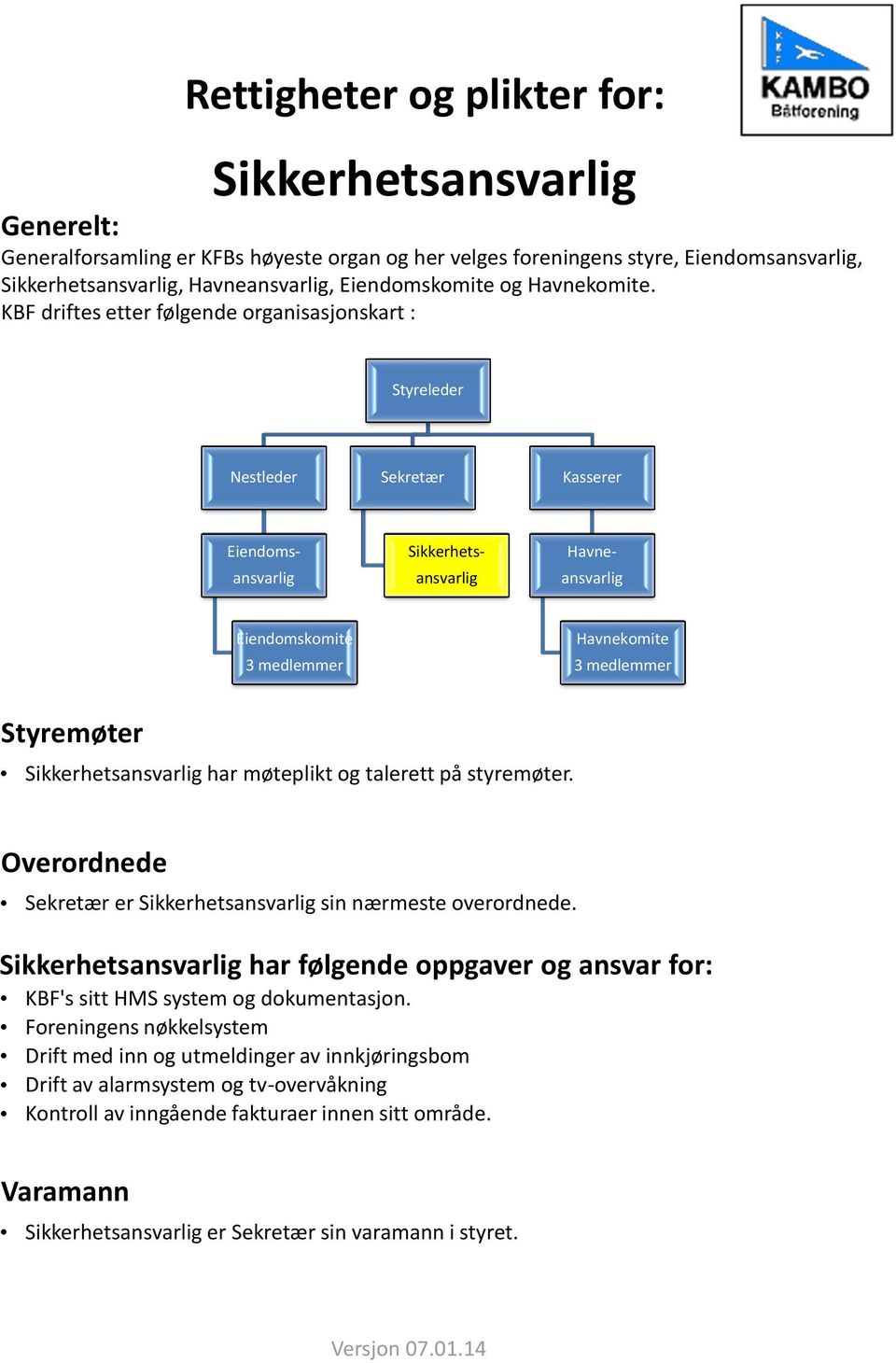 Sikkerhets har følgende oppgaver og ansvar for: KBF's sitt HMS system og dokumentasjon.